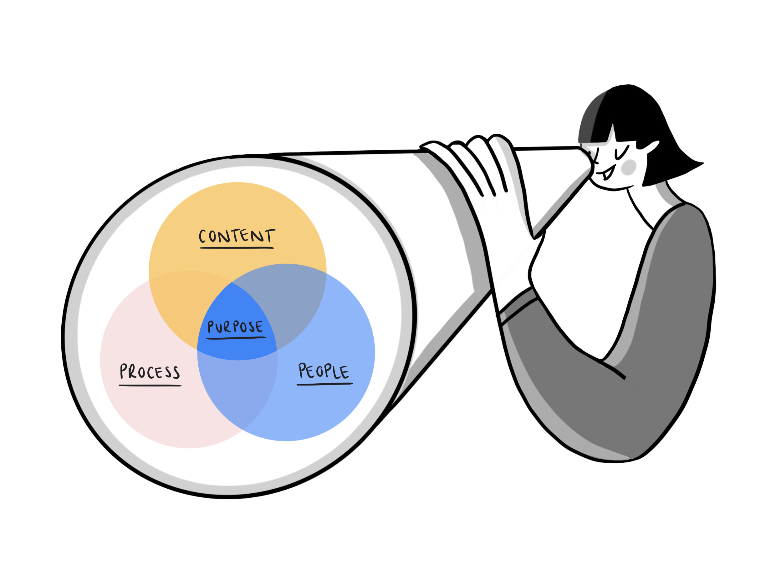 The Facilitation Partnership TFP Meeting Kaleidoscope